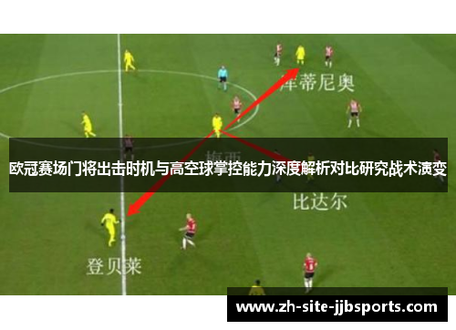 欧冠赛场门将出击时机与高空球掌控能力深度解析对比研究战术演变